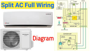 An electrical wiring diagram is a straightforward visual representation of the physical links and physical layout of an electric system or circuit. 217 217shares Ac Complete Connection Indoor Unit To Outdoor Unit Full Wiring With Indoor Pcb Kit Connection 3 458 Total Split Ac Ac Wiring Air Conditioner