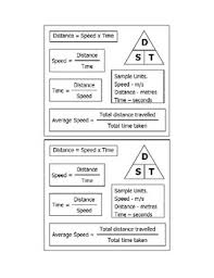 How an object's distance is changing ov… Calculating Speed Distance And Time Worksheets Teaching Resources Tpt