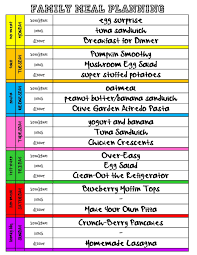1600 calories a day weight loss. 1600 Calorie Diabetic Diet The Guide Ways