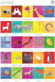 Pin By Juf Petra On Praatplaten Kleuters Children S Illustrations Preschool Laminas Didacticas Dutch Language Learn Dutch Book Activities