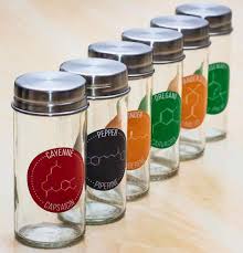 35 Interesting Gifts For Chemistry Nerds Reviews And Buying Guide En 2020 Idees Pour La Maison Science Mobilier De Salon