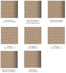 You can create a variety of patterns with brick pavers. Brick Paver Patterns Browse Patterns