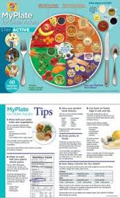 Myplate For Older Adults Handouts Kids Nutrition Nutrition Tips Nutrition