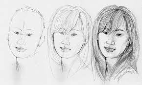 Cara menggambarnya cukup mudah kok, kamu hanya perlu menggambar sketsa wajah terlebih dahulu namun pastikan ukurannya lebih besar dari badannya. Gambar Sketsa Wajah Menggambar Wajah Sketsa Cara Menggambar