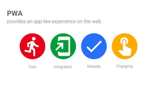 How To Create Pwa With React Native React Native Progressive Web Apps App