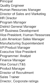 The finance manager will own the day to day finance operations, and be responsible for managing. List Of Sample Job Titles Positions Download Scientific Diagram