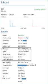 Adsl Line Parameters – Keenetic