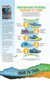 It provides its clients with running clothing, running shoes, sports bras, running socks, heart rate monitors, and more. Road Runner Sports Lovin Summertime 2015 Page 2 3 Created With Publitas Com