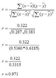 Merupakan koefisien korelasi antara dua variabel jika variabel lainnya konstan, pada hubungan yang melibatkan lebih dari dua variabel. Sampling Analisis
