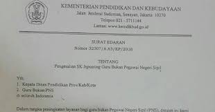 Maybe you would like to learn more about one of these? Inilah Cara Lihat Sk Inpassing Guru Non Pns Komunitas Smk Kabupaten Grobogan