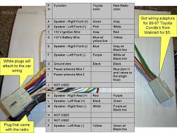 This video demonstrates the toyota corolla matrix's complete wiring diagrams and details of the wiring harness. 2010 Corolla Radio Wiring Diagram Wiring Diagram Book Phone Will A Phone Will A Prolocoisoletremiti It
