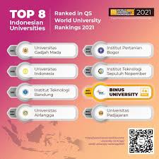 We did not find results for: Lulus Tes Kuliah Di Binus University Onedox Raih Widia Scholarship Dengan Beasiswa 100 Tá–‡á—©á¯eá'ªeá–‡ieá'Ž