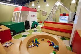 See reviews and photos of fun activities & games in #9 of 22 fun & games in winston salem. Doughnut Factory Picture Of Children S Museum Of Winston Salem Winston Salem Tripadvisor