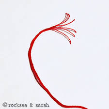 The color options are endless, it can 26. Handling The Embroidery Thread Sarah S Hand Embroidery Tutorials