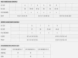 Snowboard Bindings Sizing Online Charts Collection