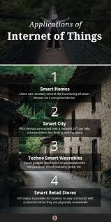 Internet Of Things Applications Redalkemi Technology Iot Electronic Data Systems Iot Iot Projects