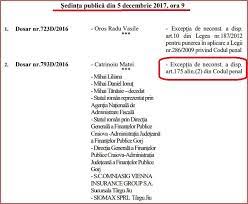 Stop Tarii Functionarilor Publici Curtea Constitutionala Judeca Exceptia De Neconstitutionalitate A Sinistrului Art 175 Alin 2 Cod Penal Potrivit Caruia Orice Cetatean Privat Poate Primi Calitatea De Functionar Public Si Poate
