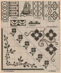 Listings of cross stitch patterns available by designer from a to z. 75 Cross Stitch Borders And Corners Ideas Cross Stitch Borders Cross Stitch Stitch