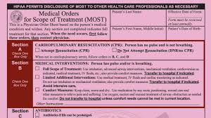 Image result for Number Needed to Screen