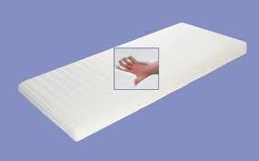 Die besucher haben unseren schlafstelle kritisiert. Gel Gelschaum Matratzenauflage Geltopper Topper Hohe 9 O 12 Cm Topper Auflage Matratze Weich Gunstig Rg50 Rg85 Supply24