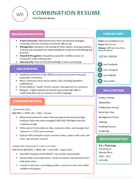 Dont panic , printable and downloadable free career overview examples under fontanacountryinn com we have created for you. Career Change Resume How To Write 2 Examples