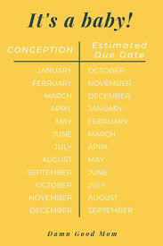 Pin On Pregnancy Parenthood Pin All