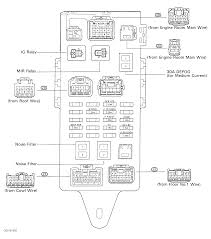 1998 Es300 Fuse Box Diagram Wiring Diagrams