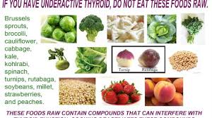 Hypothyroidism Diet Plan Meal Chart Best Diet For People
