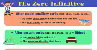 We did not find results for: Bare Infinitive Zero Infinitive Usage And Examples 7esl