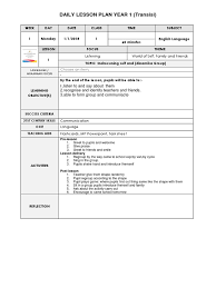 On that day people wear a shamrock. Rph Phonics Phonics Lesson Plan