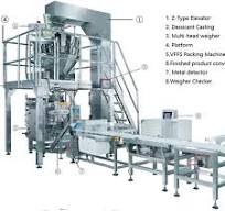 China New Model 14 Head Multihead Weigher Packing Machine ...