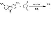 A novel carbazole based bismaleimide monomer: Synthesis ...