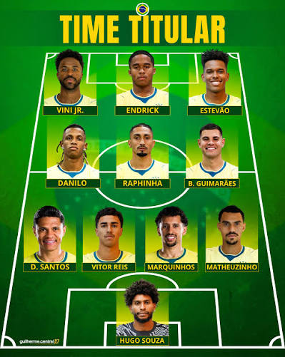 🚨🇧🇷 ESCALA&Ccedil;&Atilde;O CONFIRMADA! Ancelotti CONFIRMA a primeira escala&ccedil;&atilde;o da Sele&ccedil;&atilde;o Brasileira ap&oacute;s a Copa do Mundo! O Brasil vai enfrentar a Austr&aacute;lia com: 🧤 Hugo Souza; Matheuzinho, Marquinhos, Vitor Reis e Douglas