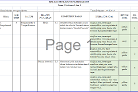 Jul 23, 2020 · kisi kisi pts kelas 1 2018/2019.docx, unduh. Kisi Kisi Pts Pas Dan Soal Soal Ulangan Kelas 2 Semester 2 Tahun 2019 Info Pendidikan Terbaru