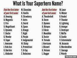 Pin De Sjoukje Kamstra En What S Your Name Game Generador De Nombres Nombres Para Personas Nombres