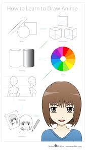 Maybe you would like to learn more about one of these? Tips On How To Learn How To Draw Anime And Manga Animeoutline