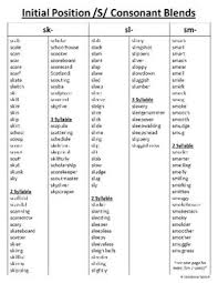 Pin On S And Z Articulation Activities