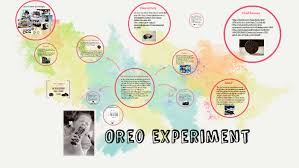 Read on for some hilarious trivia questions that will make your brain and your funny bone work overtime. Oreo Experiment By Jasmine Newsome