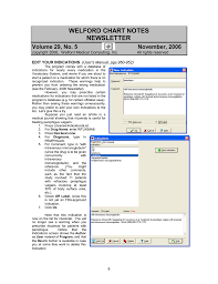 Welford Chart Notes Newsletter Volume 29 No 5 Manualzz Com