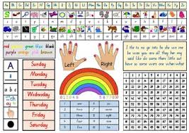 There are 5 sets for a total of 15 pages. Printable Desk Mat Reception Jolly Phonics Sa Beginner Version