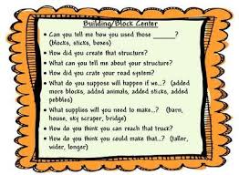 Open Ended Questions Center Posters From Teaching Preschoolers On Teachersnotebook Open Ended Questions This Or That Questions Higher Order Thinking Questions
