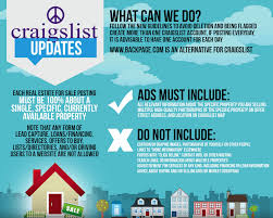 A technique to incorporate an. Get Real Estate Leads From Craigslist The Definitive Guide