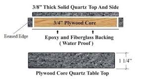Both table tops bring an old world charm to your restaurant, hotel or home. Square Quartz Commercial Restaurant Table Tops Gotable Com