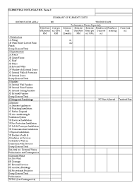 ◊ measured work ◊ provisional sums. Blank Form Elemental Cost Analysis Eca Form 2