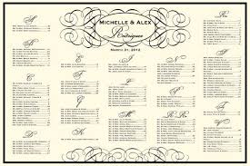 victorian reception seating chart victorian wedding