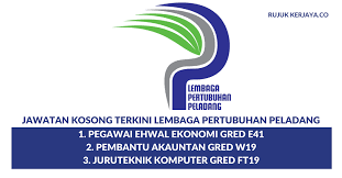 Malaysia (my) klicken sie hier, um malaysia datenbank der postleitzahl zu kaufen. Lembaga Pertubuhan Peladang Kerja Kosong Kerajaan