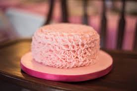 Properly introducing yourself to your new coworkers can help smooth your transition into a new work environment. How To Charge For Cakes Rose Bakes