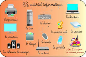 Le Materiel Informatique Vocabulaire Francais Fle Apprendre Le Francais