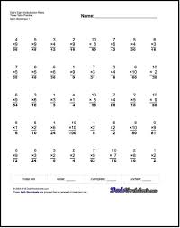 Multiplication Worksheet Dad S Eight Rules Times Table Practice Multiplication Worksheet Dad S Basic Math Worksheets Math Worksheets Printable Math Worksheets