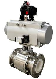 Control Valves – MIWIVAL